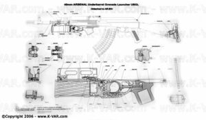 Bulgarian B&W Poster with details for GP-25 Grenade