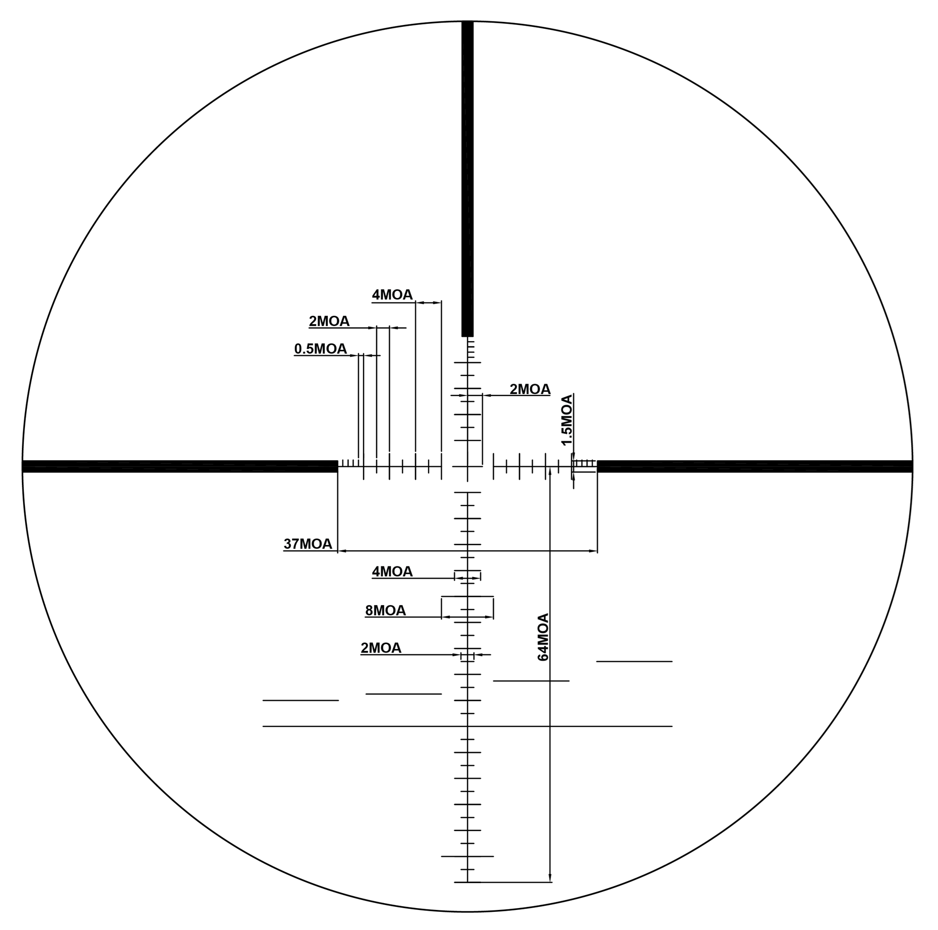 RT-S MOD 5 GEN 2 – 6-24x50IR FFP
